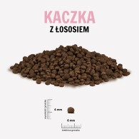 Karma sucha dla psa PAKA ZWIERZAKA kaczka z łososiem PUPPY S 1,5 kg - Paka Zwierzaka Karma i Smaczki