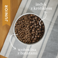 Karma sucha Junior Indyk z królikiem – bezzbożowa formuła dla szczeniąt średnich i dużych ras 1 kg