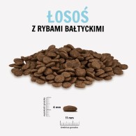 Karma sucha dla psa Paka Zwierzaka łosoś z rybami bałtyckimi M 9 kg