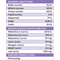 Karma mokra Perro Gourmet JUNIOR Królik z dynią monobiałkowa formuła dla szczeniąt 400 g